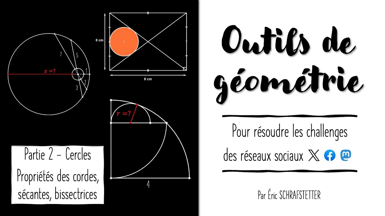 Outils de géométrie Part. 2 : Propriétés du cercle
