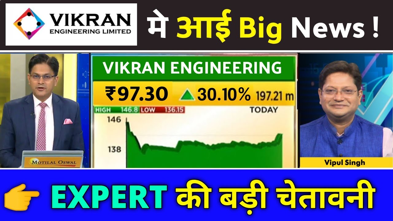 vikran engineering ipo hold or sell, vikran engineering ipo gmp,vikran engineering latest news today