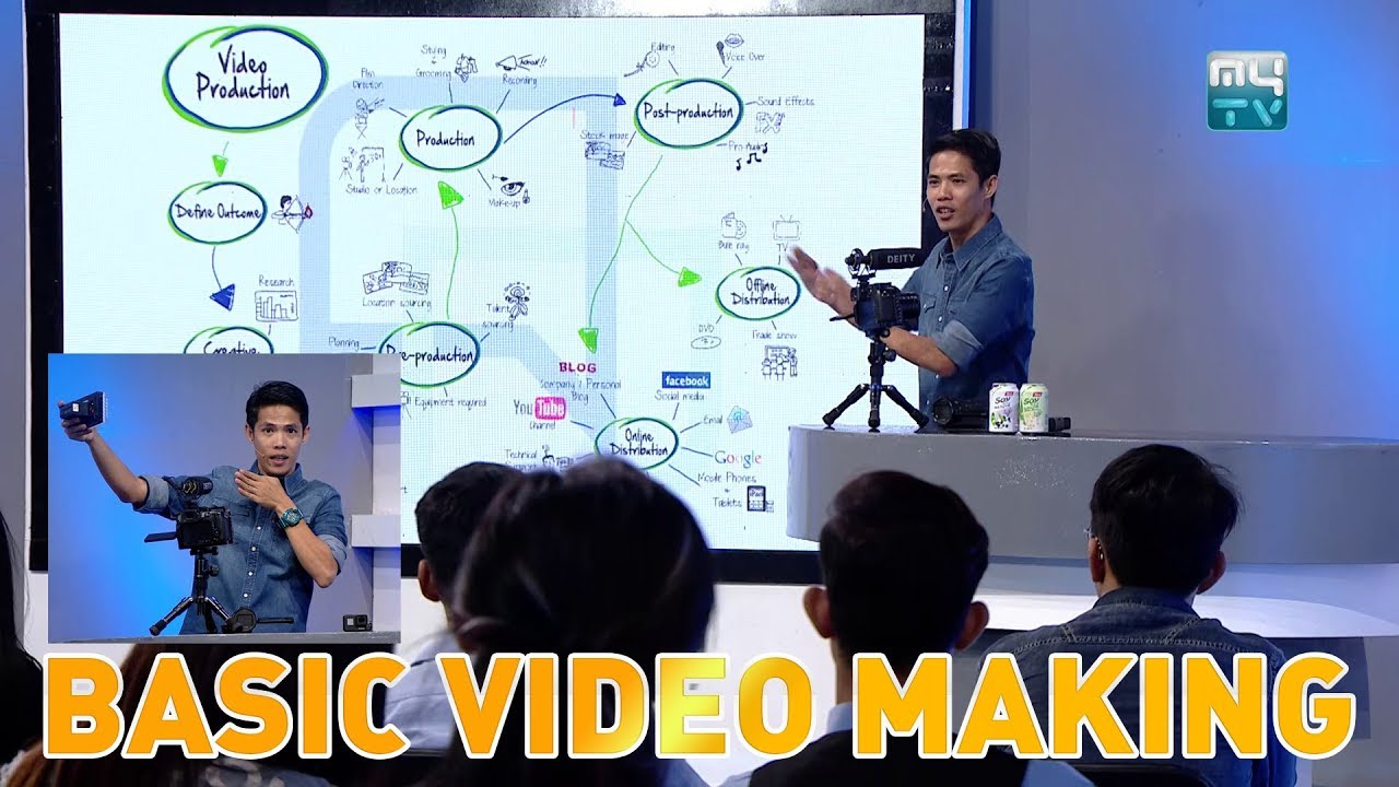 How to Make Video Clip
