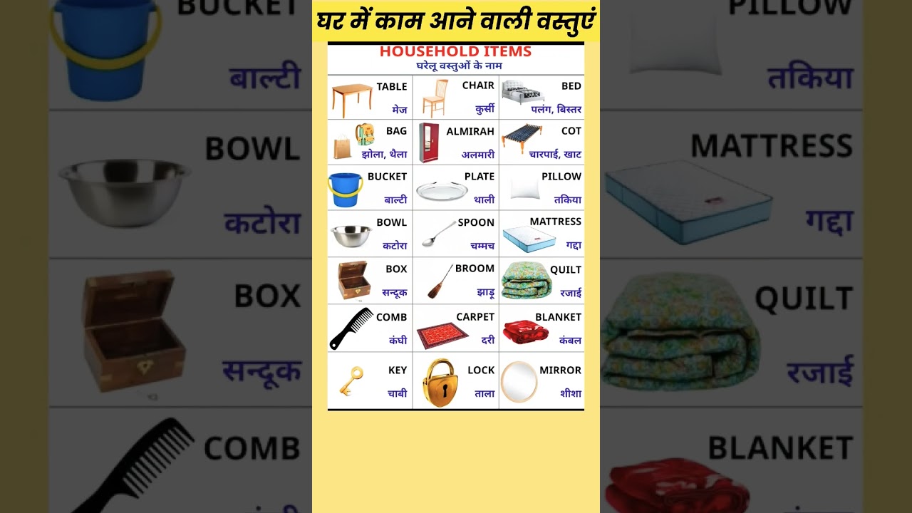 Names of household items #household items #gharelu all item #home all item #house all item name