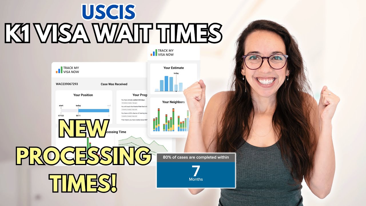 USCIS K1 Visa Processing Times 2024 | New Wait Times for the I-129F | UPDATED April 2024