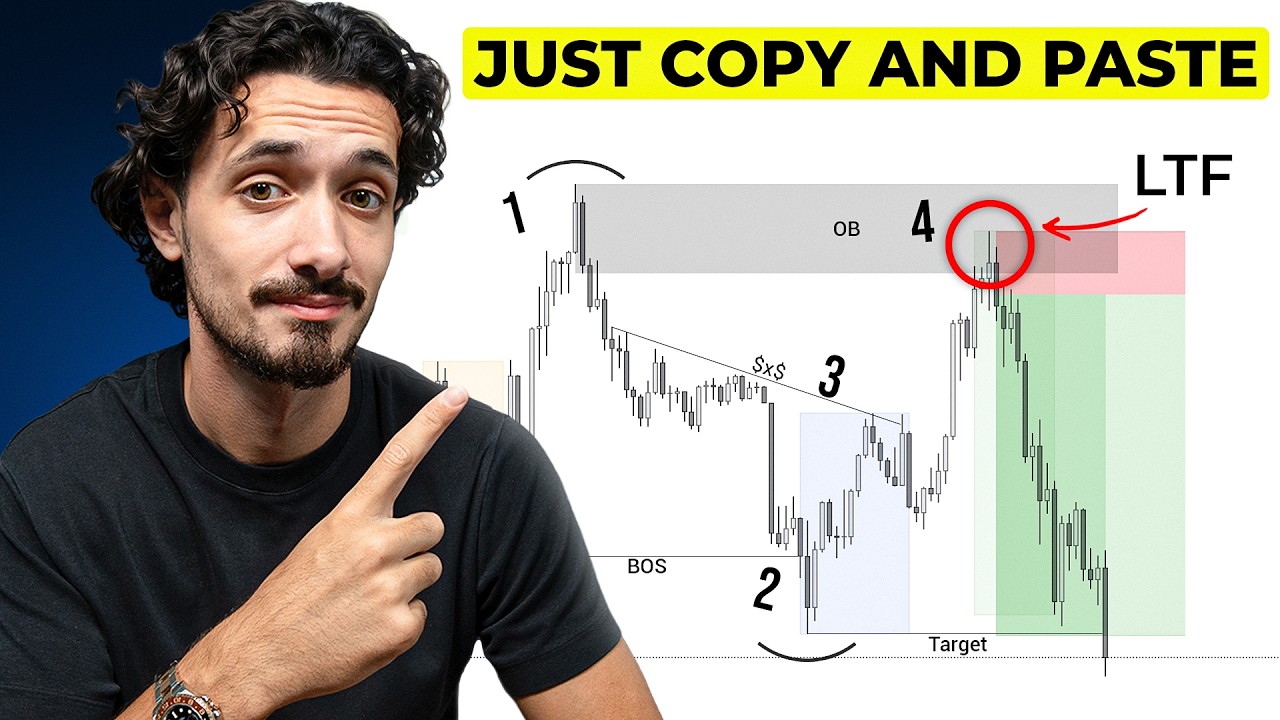 The Easiest Market Structure Strategy You Can Copy (Not Clickbait)
