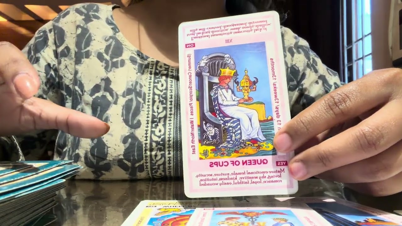 How your person views you👀