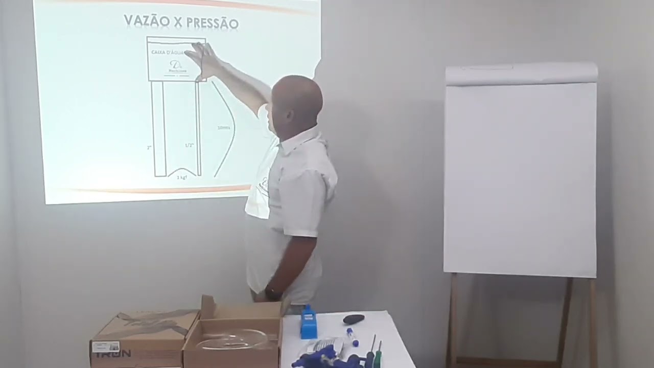 Diluidor de produtos químicos. Diluidor Tron. Totalmix