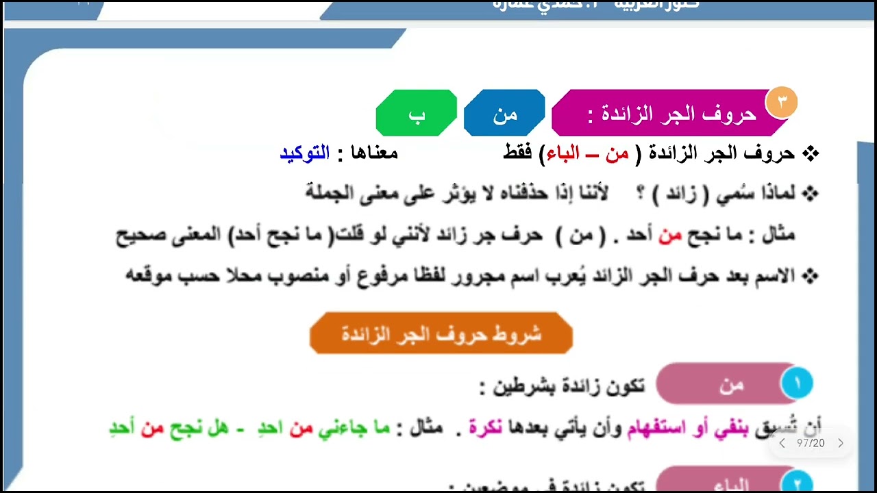 حروف الجر الزائدة |  الصف الحادي عشر