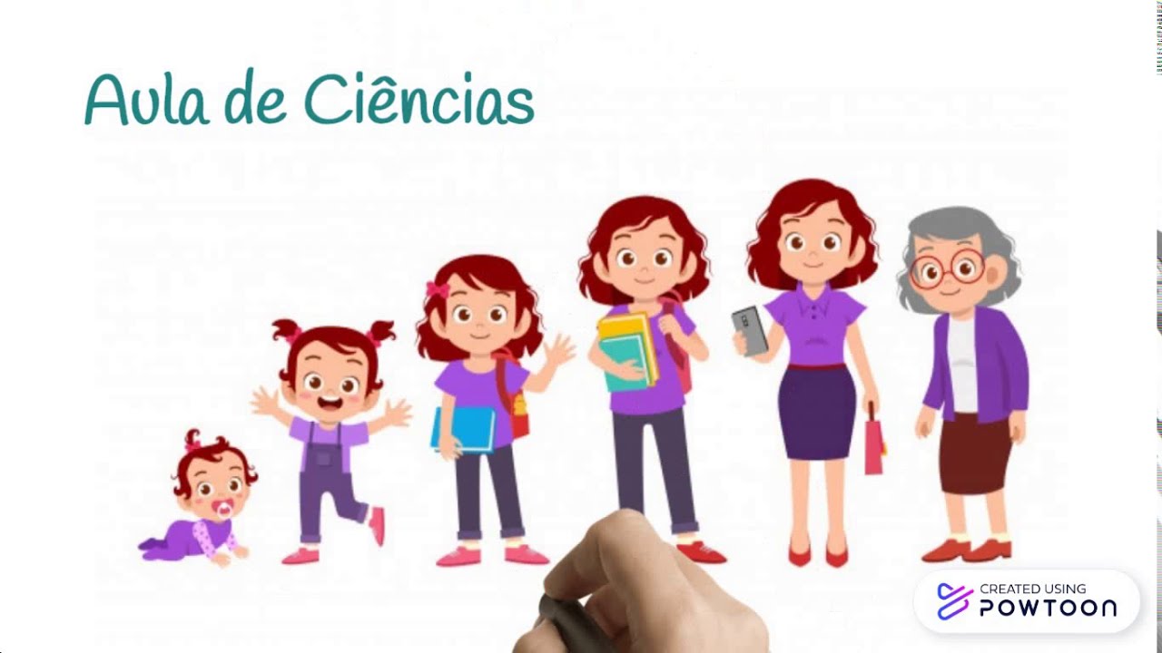 Aula de ci&ecirc;ncias - Fases da vida.