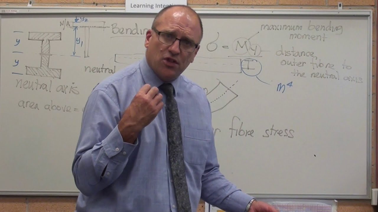Calculation of Bending Stress aka Outer Fibre Stress