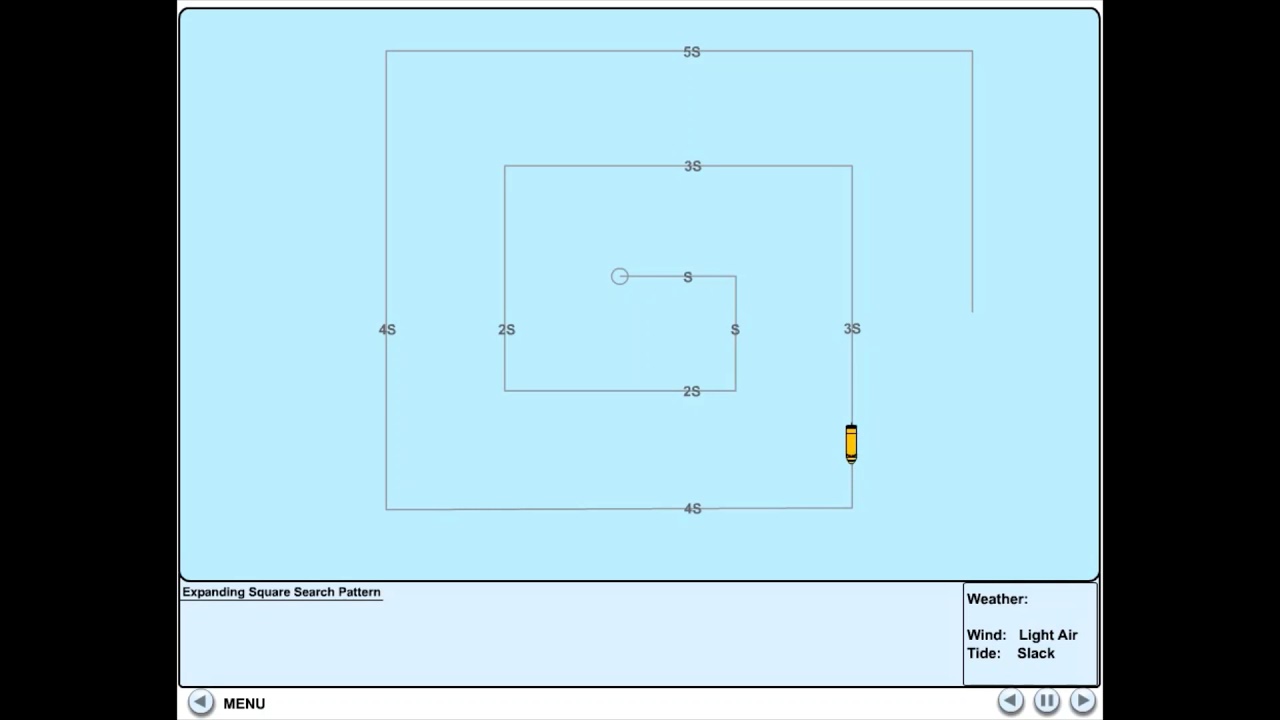 Search and Rescue at sea - Expanding Square Search