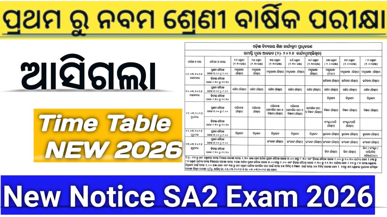 Class 1 To 9 Annual Exam 2026 Time Table | sa 2 exam program 2026 | Annual exam schedule | SA2 exam
