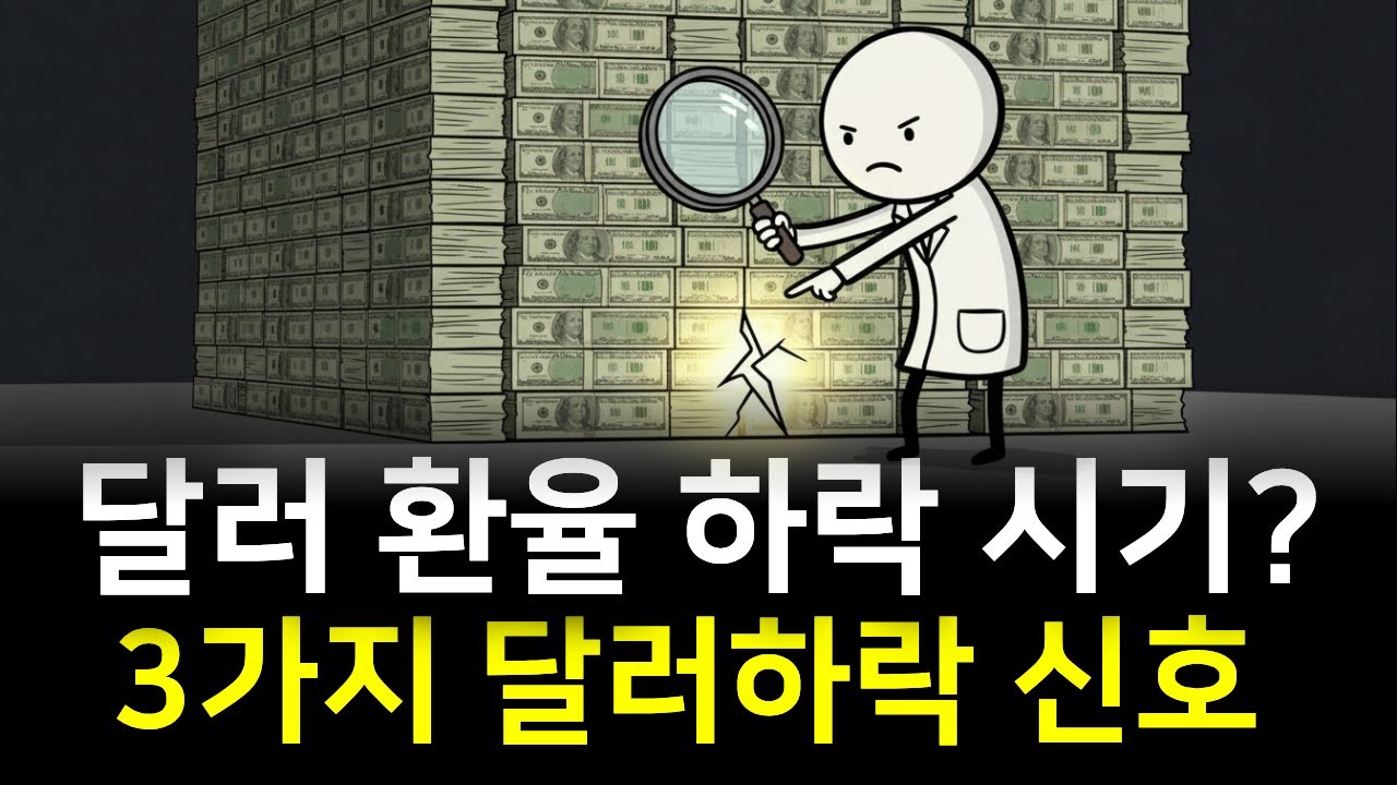 환율 하락 전 이 3가지 신호를 남들보다 먼저 확인하세요 | 달러 매도 타이밍