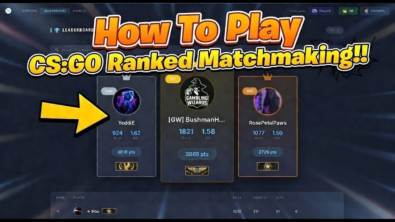 How to play CS:GO ranked matchmaking in 2026!! **Best Experience**