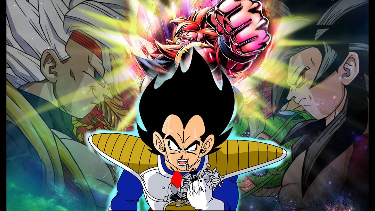 Dragonball GT - All power levels