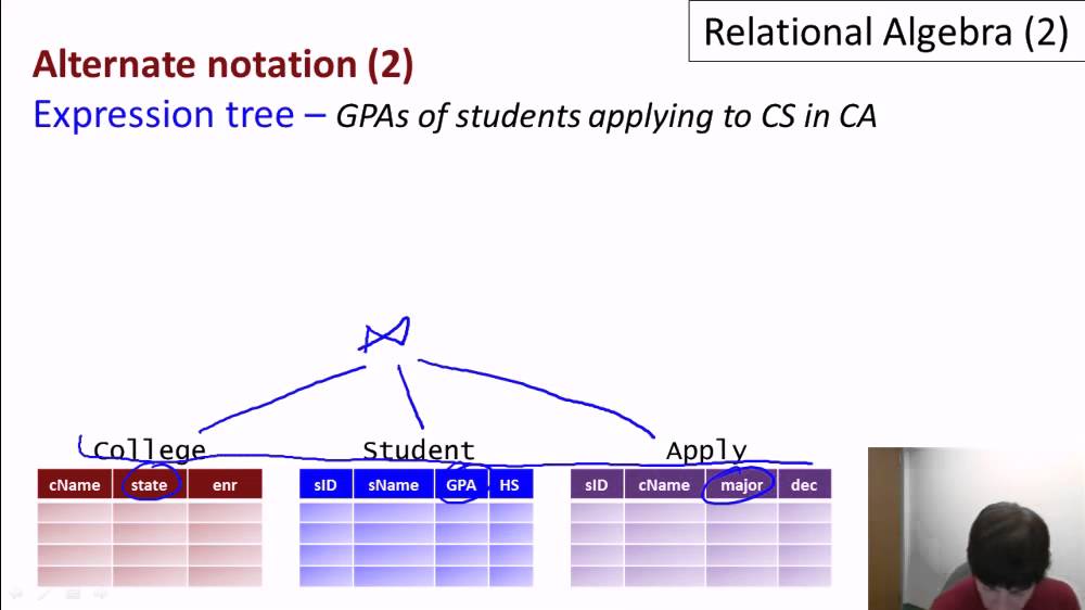 05 02 relational algebra 2 part3