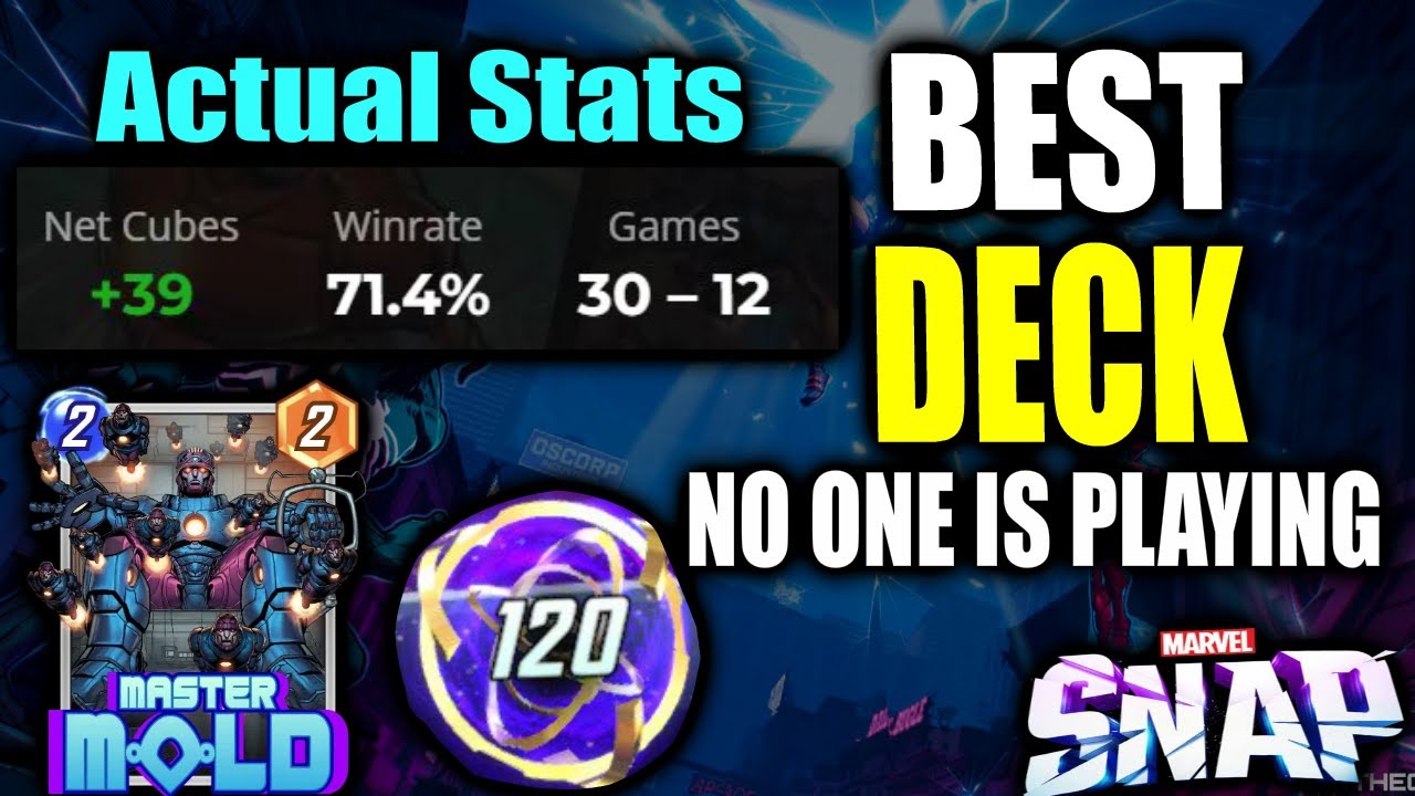 The BEST Deck no one is playing, but everyone will be soon.