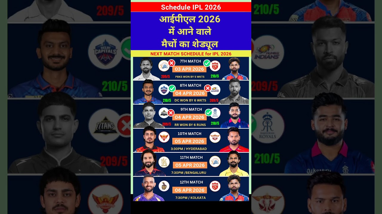 IPL 2026 Match Schedule Date Time 5 April #date #schedule #cricket #ipl2026