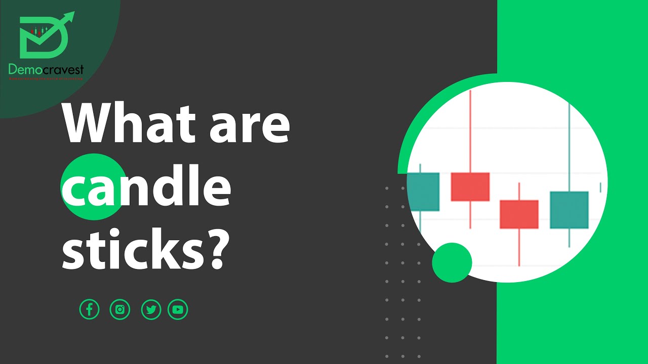 1.2   How to read Graphs and Candle Sticks