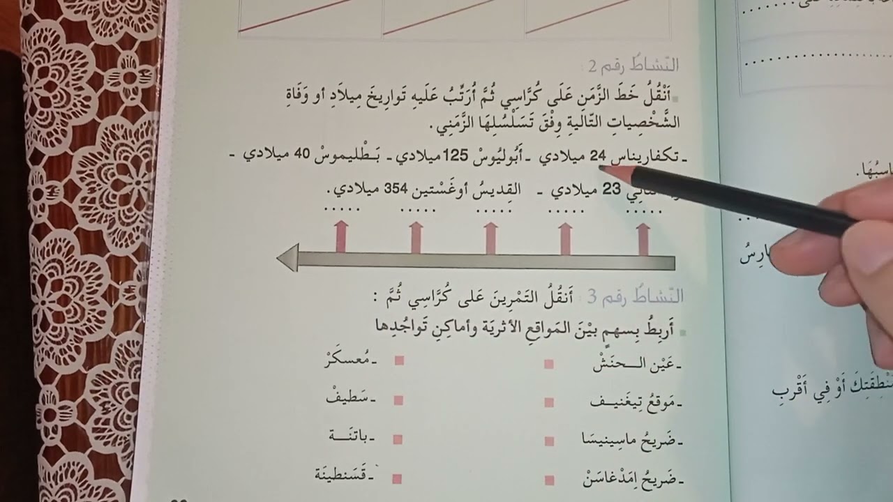 تقويم في مادة التاريخ السنة الثالثة ابتدائي الفصل الثاني/كتاب مدرسية صفحة 33