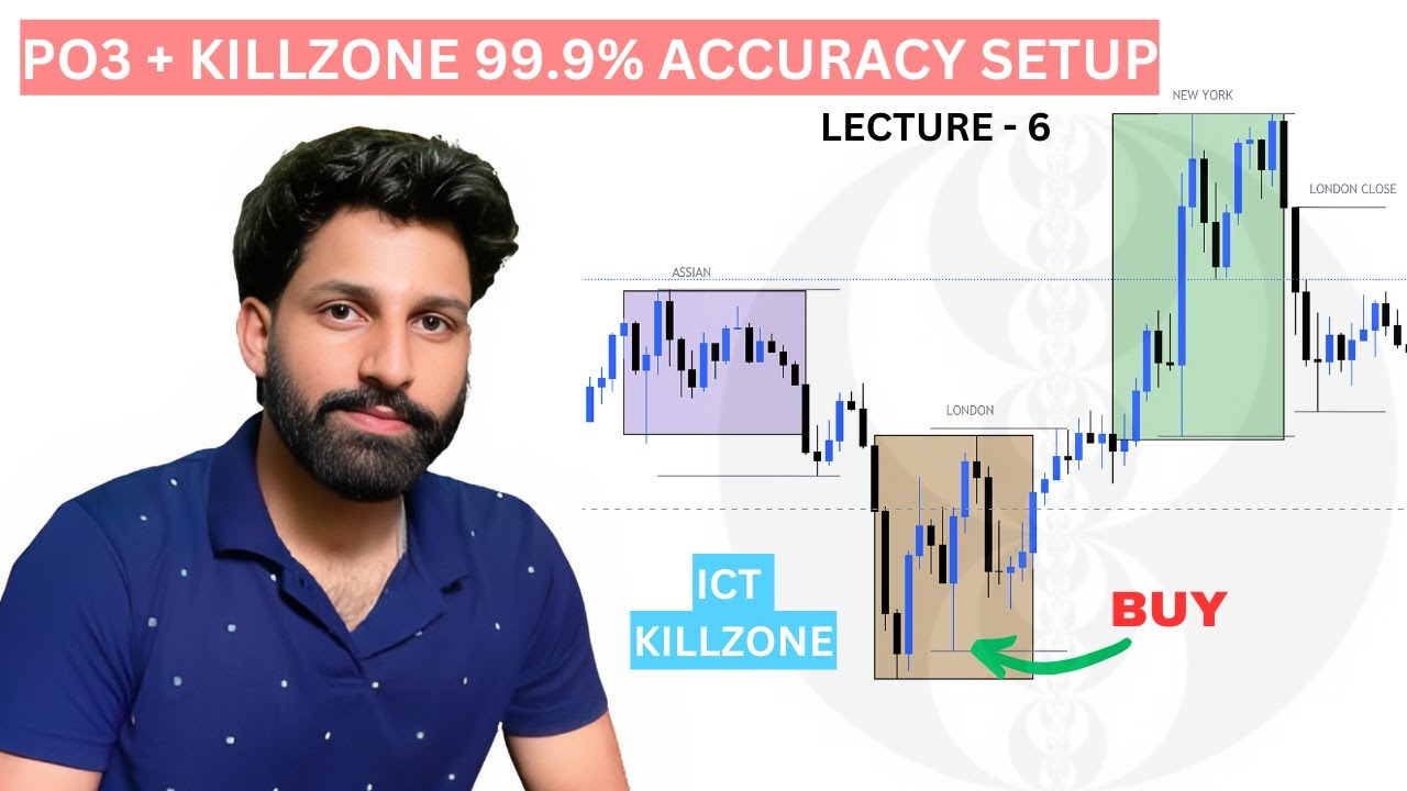 EXPOSED : ICT LECTURE 5 | FOREX MARKET KILLZONE + PO3 = 95% ACCURACY SETUP