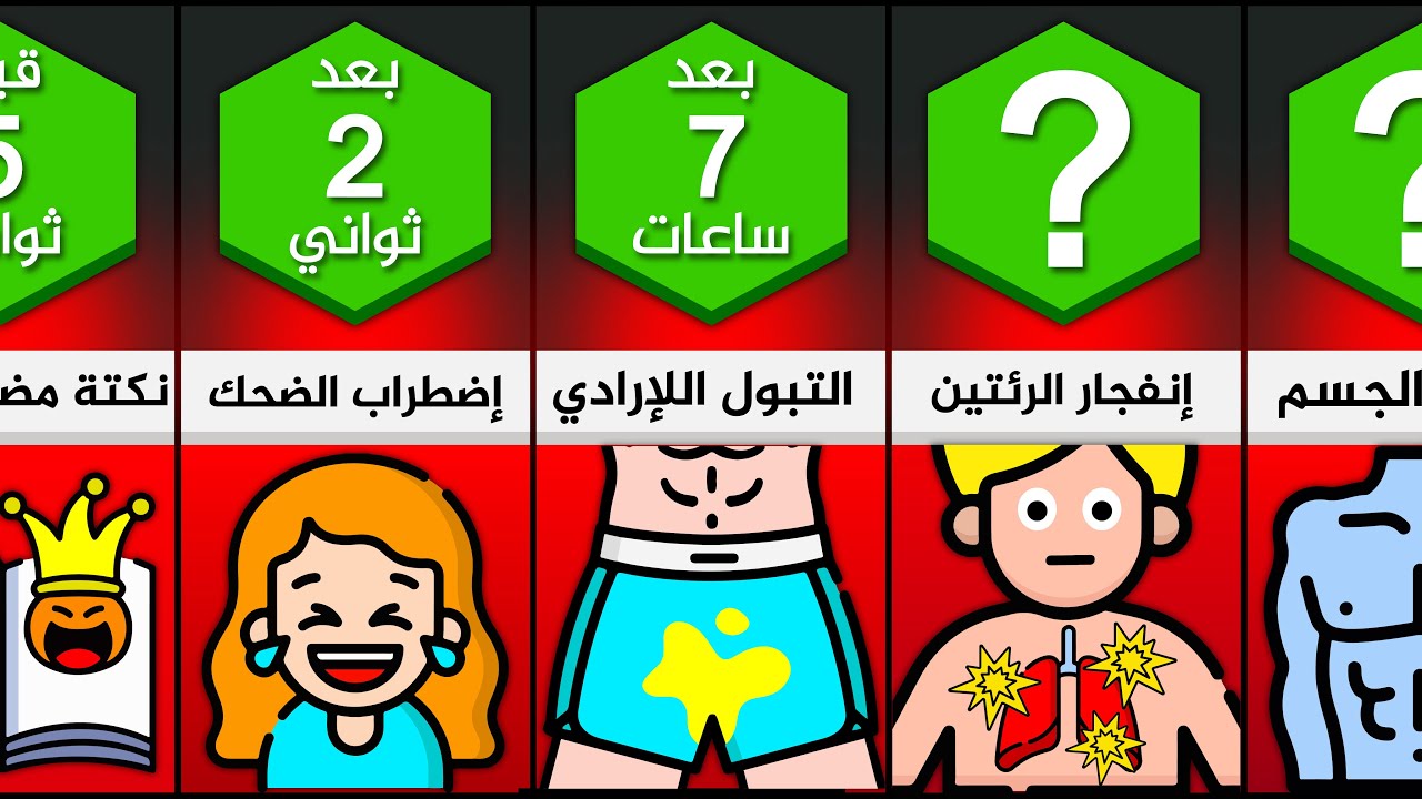 ماذا لو لم تتوقف عن الضحك؟ 😂