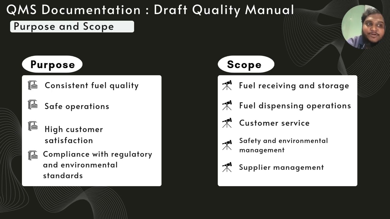 Qualitiy Management System & Audit