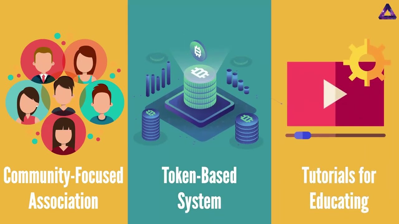 Anahera Protocol - A Decentralised Platform Eliminating Real Estate Challenges!