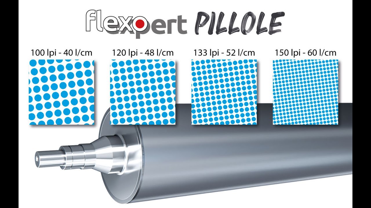 Stampare diverse lineature con lo stesso anilox (LR)