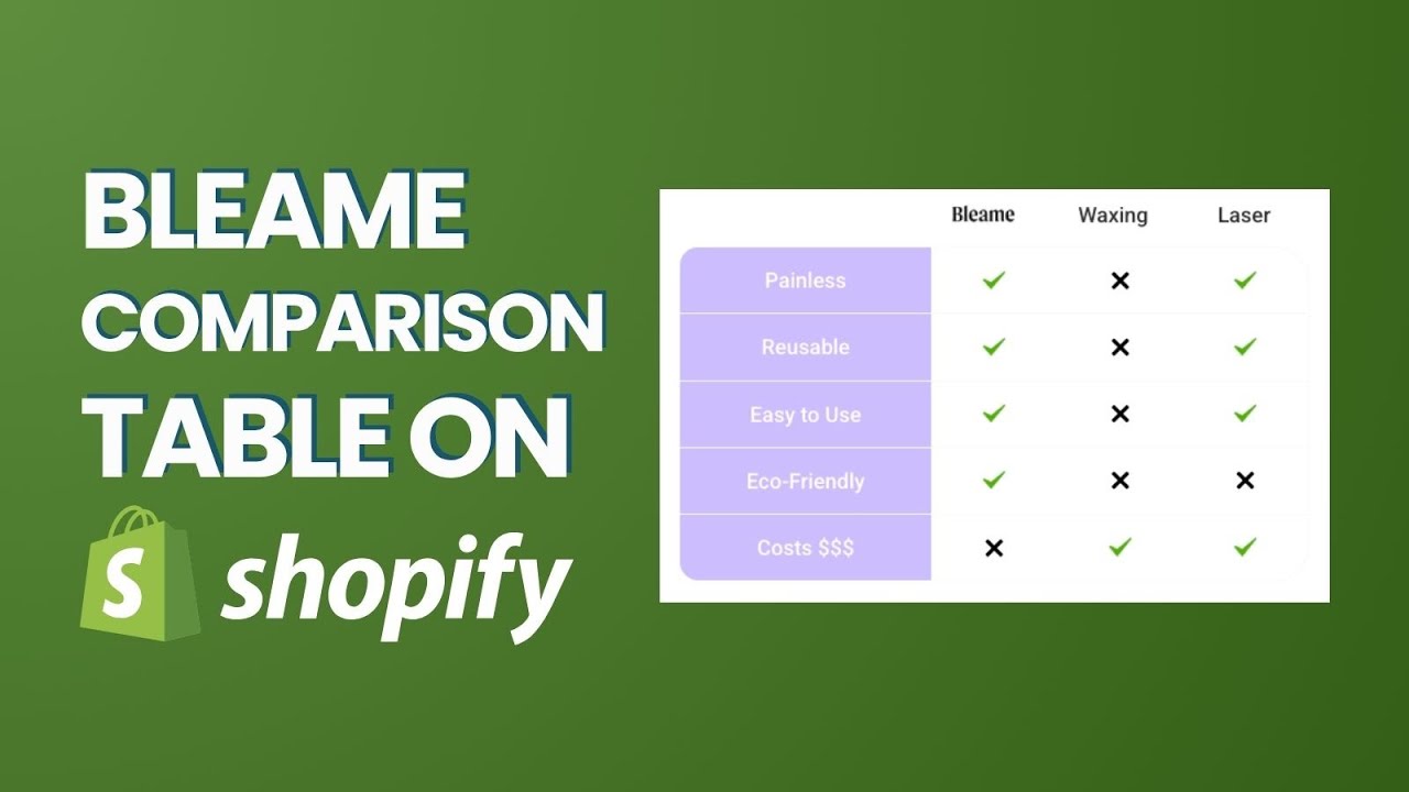 How To Create Bleame Comparison Table on PageFly | Step-by-Step Funnelish Tutorial!