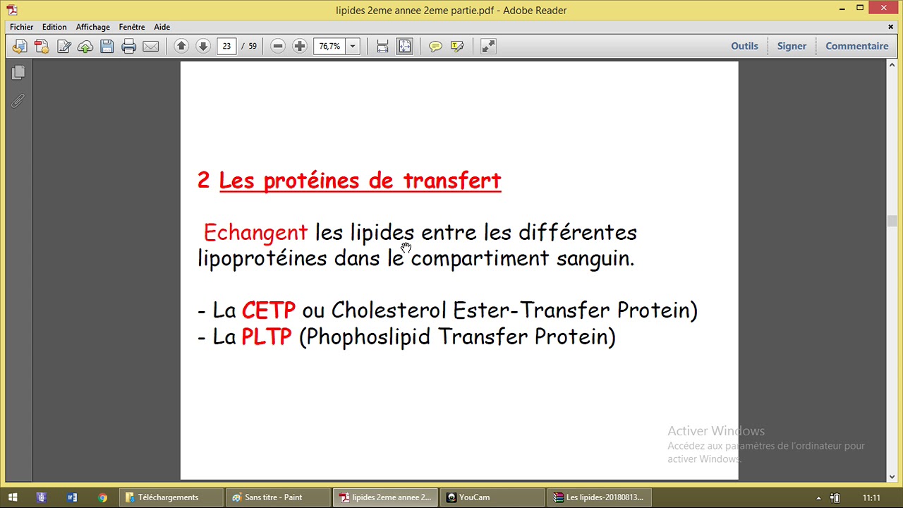 Métabolisme des lipoproteines  2