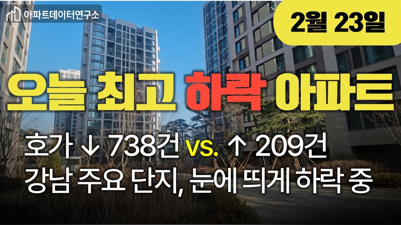 [아파트데이터연구소] 오늘 최고 하락 아파트 TOP 20 (2026.2.23)