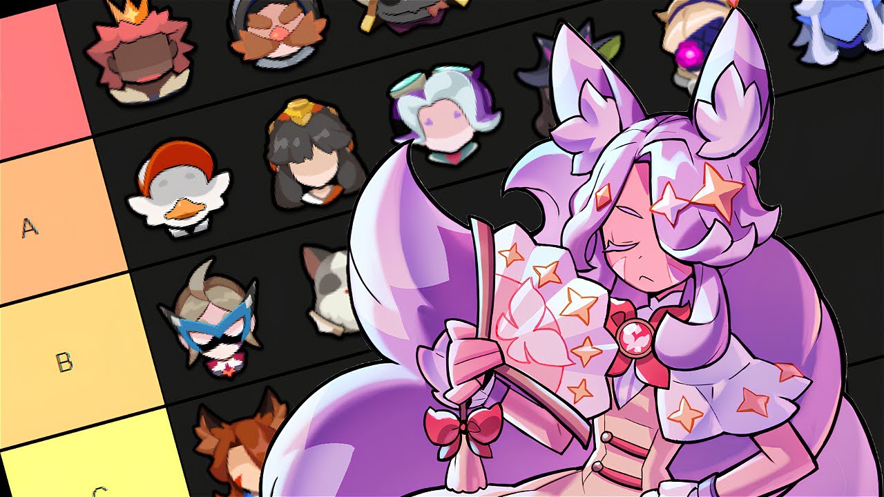 A GUMI TIER LIST? | SMASH LEGENDS 2024