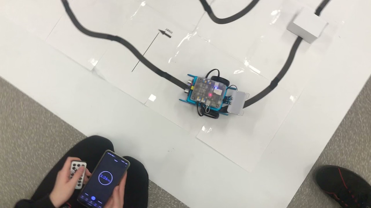 Zawody Projektowe Wyścig Robotów Raptory 2021