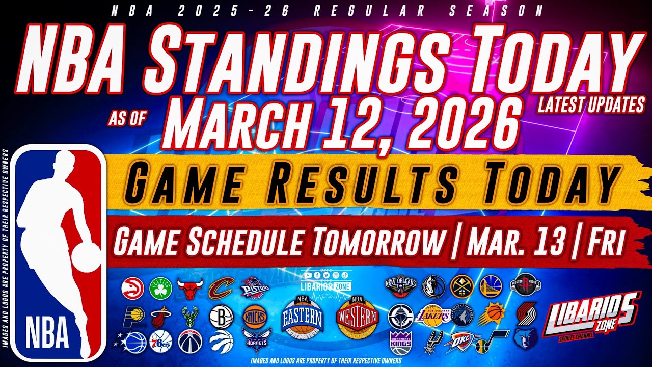 NBA Standings Today as of March 12, 2026 | Game Results Today | Games Tomorrow | March 13 | Friday
