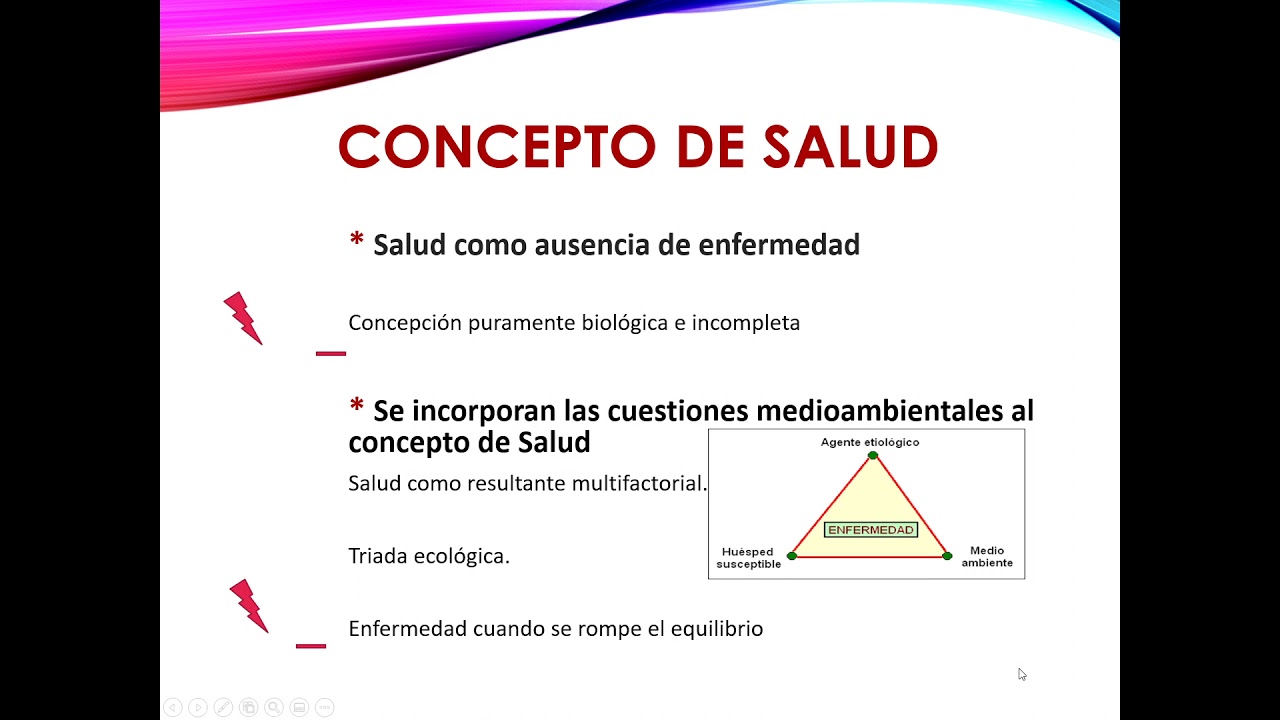 Concepto de Salud I - Salud Pública