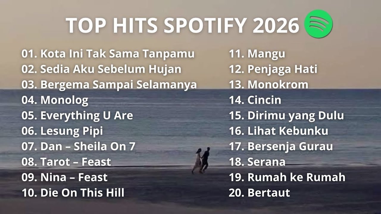 TOP HITS SPOTIFY 2026 | LAGU INDONESIA PALING VIRAL TRENDING TIKTOK | TANPA IKLAN