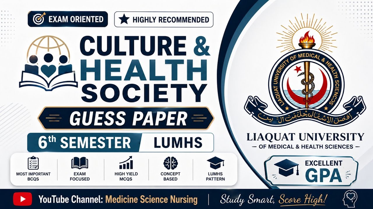 Culture Health Society | Guess Paper 2026 | 100 Important BCQS | LUMHS| BSNURSING| 6th Semester 