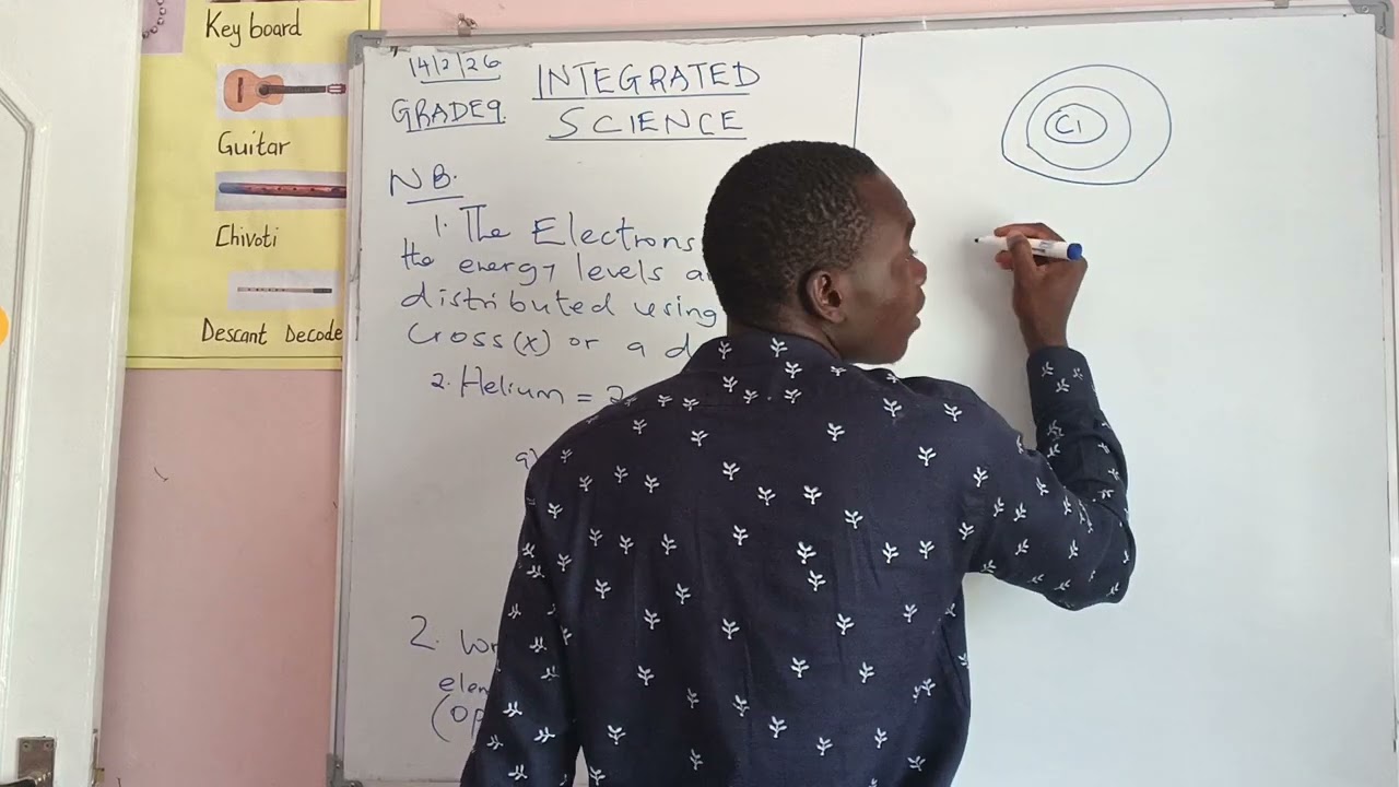 REVISION OF ELECTRON CONFIGURATION  - (LESSON 3 JSS GRADE 9 INTEGRATED SCIENCE TOPIC 1 ELEMENTS)