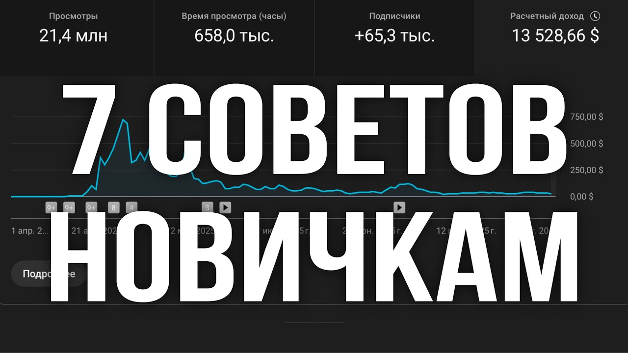 7 СОВЕТОВ КОТОРЫЕ Я ДАЛ БЫ САМ СЕБЕ КОГДА ТОЛЬКО НАЧИНАЛ СНИМАТЬ ВИДЕО НА ЮТУБ