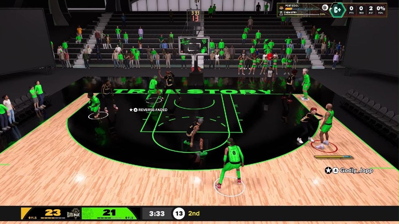 NBA 2K26 hilarious moment with the crew... Krafty graded out