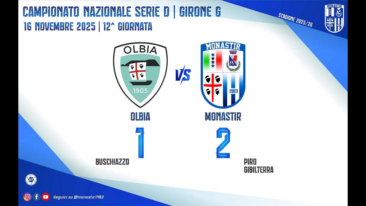 16/11/2025 Olbia - Monastir (Gol e Highlights)