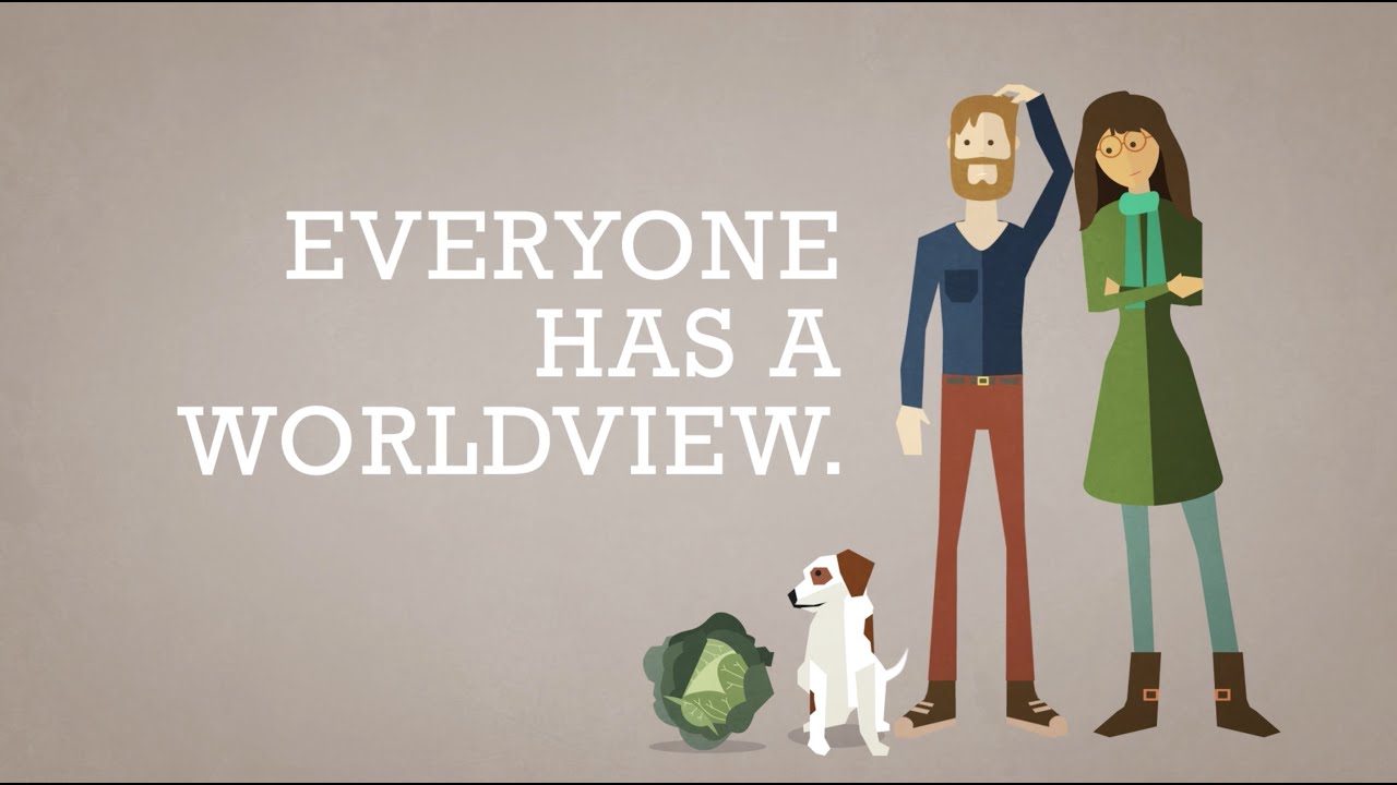 WHAT'S YOUR WORLDVIEW? (QUIZ)
