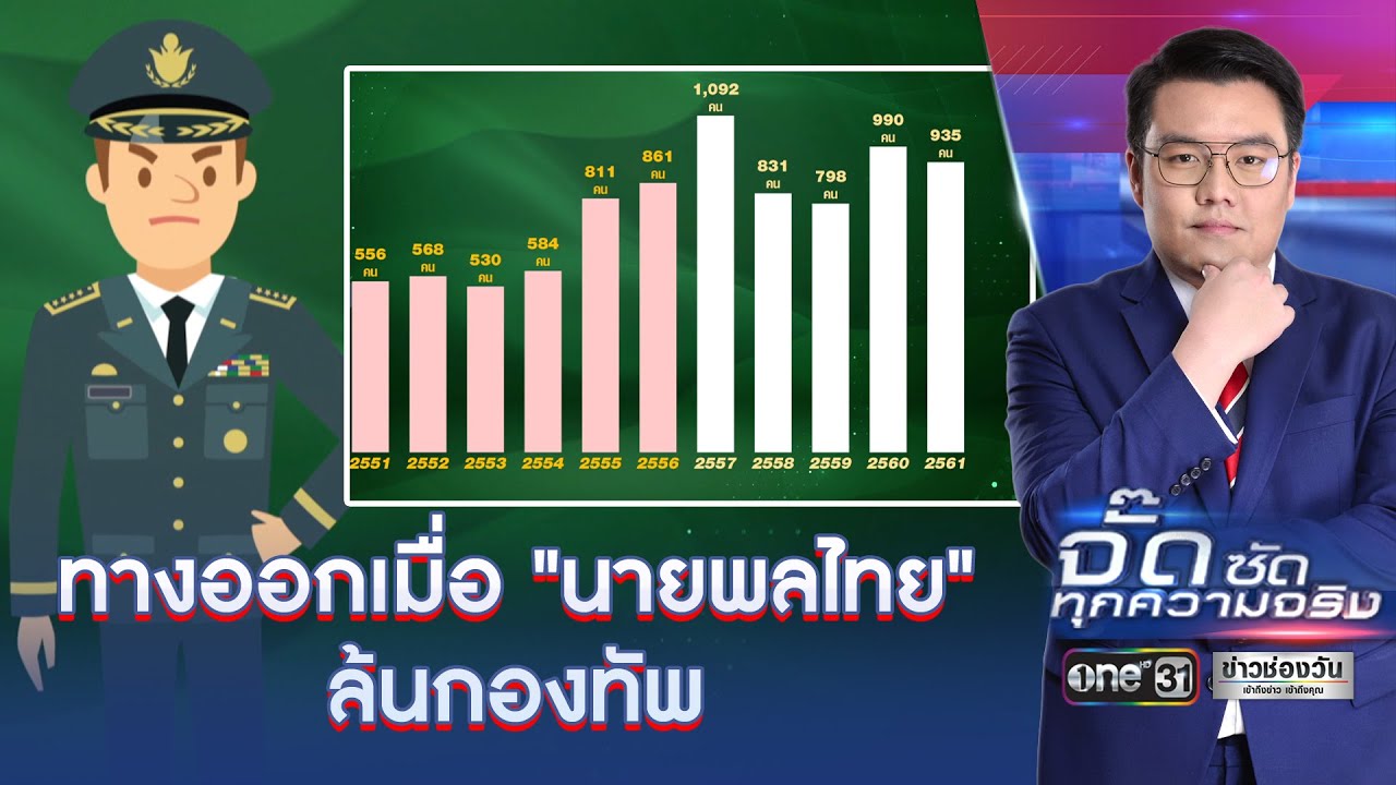 ทางออกเมื่อ 