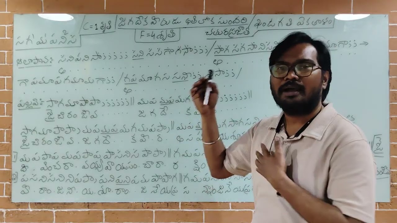 Jai chiranjeeva song,1st video,C scale, Chathurasrajaathi khandagathi Eka talam,