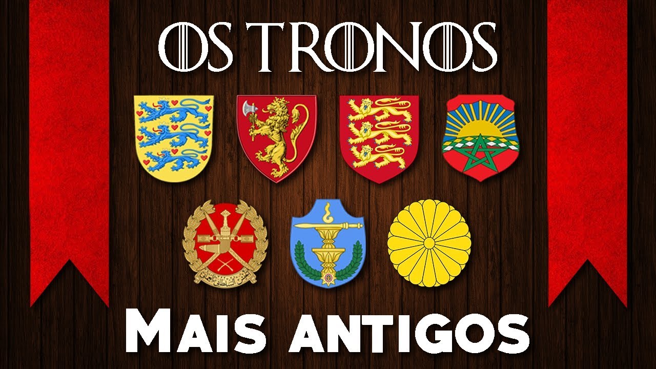 #TOP7 - MONARQUIAS MAIS ANTIGAS DO MUNDO