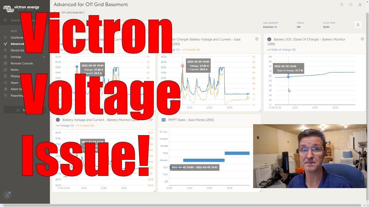 Проблема с показаниями напряжения Victron и как я ее исправил!