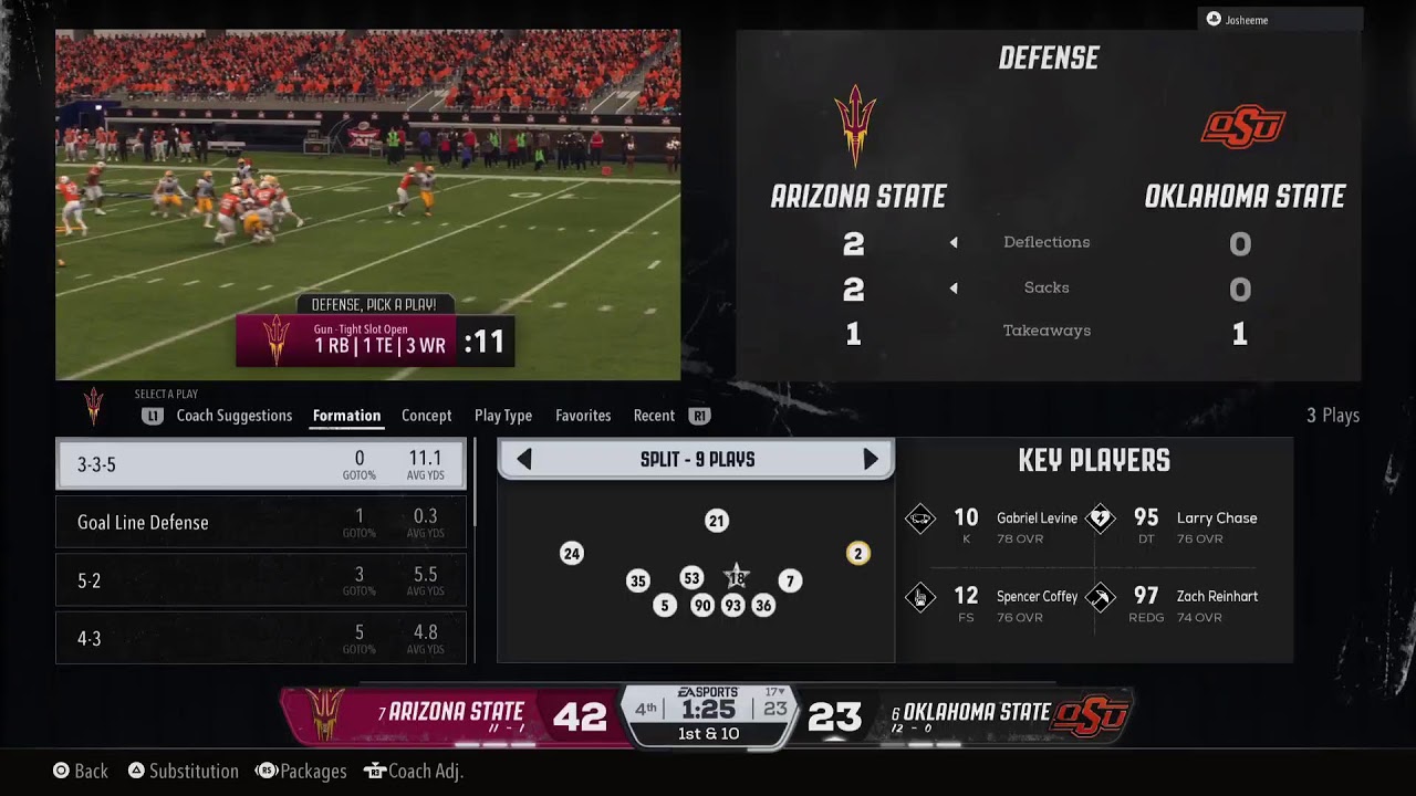 2027 BigXII Championship