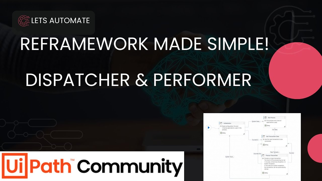 What is Dispatcher and Performer in UiPath? | Easy Explanation