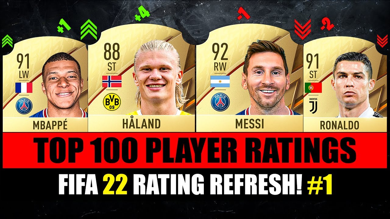 FIFA 22 | TOP 100 RATINGS! 😱🔥 ft. Haaland, Messi, Ronaldo&hellip;