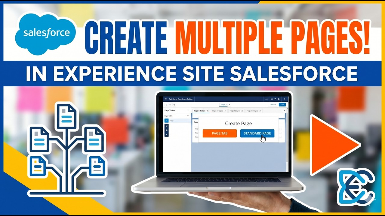 How to Create Multiple Pages in Salesforce Experience Cloud (2026 Guide)