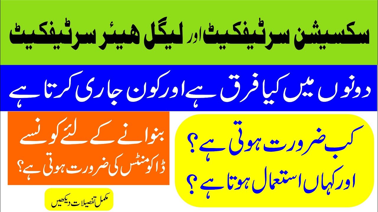 Difference between Legal Heir ship and Succession Certificate | Process and required Documents 2025