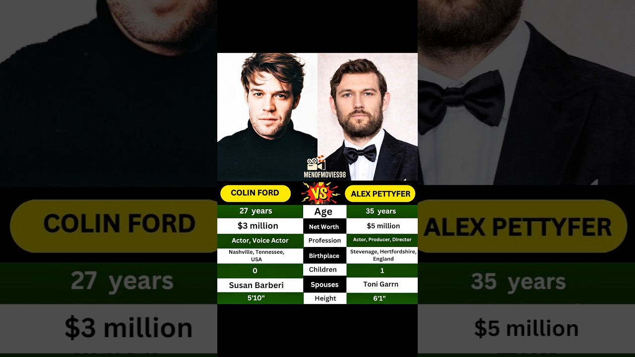 Colin Ford Vs  Alex Pettyfer Networth Difference | You Must Be Watch'!